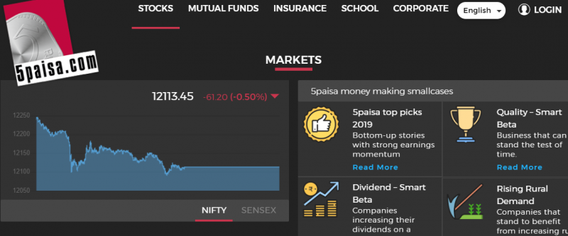 5 Paisa Stock broker review