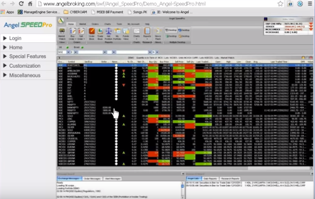 Angel Speed Pro Trading Platform