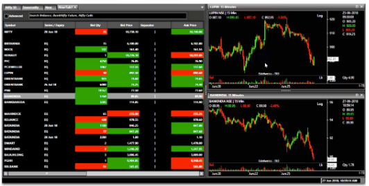 Edelweiss TX3 platform