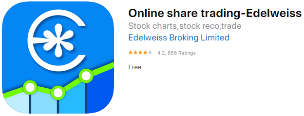 Edelweiss Mobile Trading App