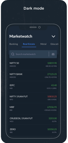 Zerodha KIte App
