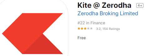 Zerodha Kite App