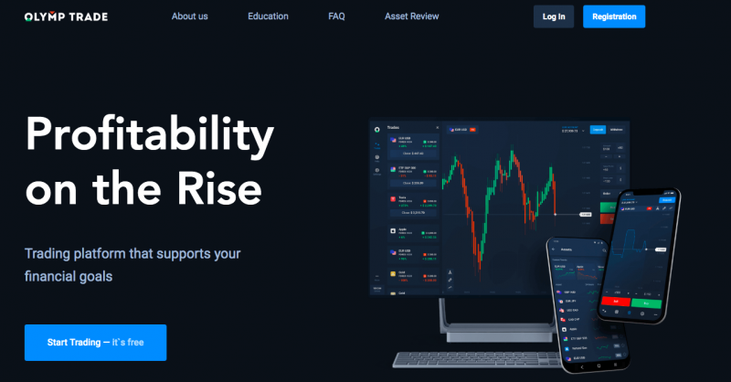 Olymp trade platform