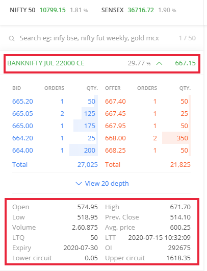 Add the selected Bank nifty contract to watch list and view market depth
