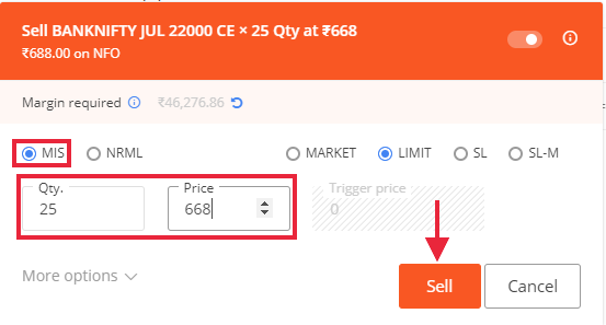 Sell Bank Nifty Intraday