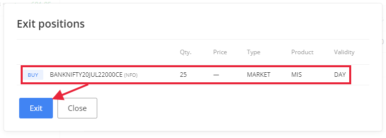 Exit option position