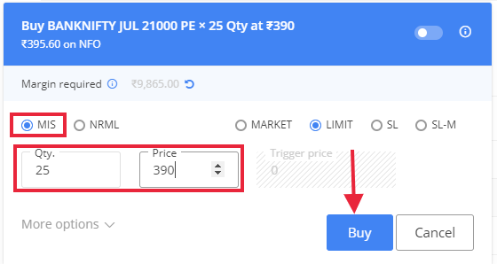Buy Bank Nifty Put option