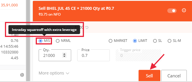 Options sell order form