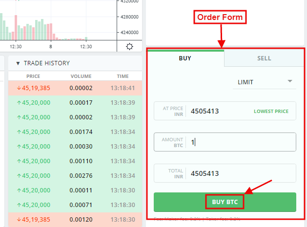 Placing Buy Order for Bitcoins