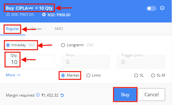 Cipla Intraday Buy order