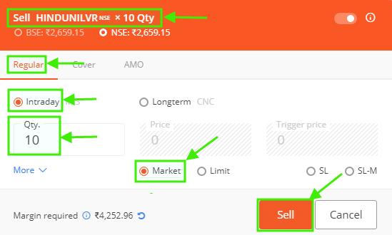 HUL INtraday Sell order